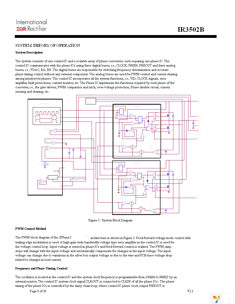 IR3502BMTRPBF Page 9