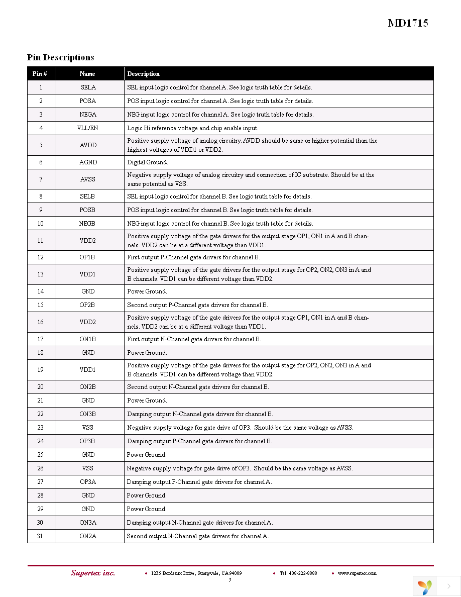 MD1715K6-G Page 7