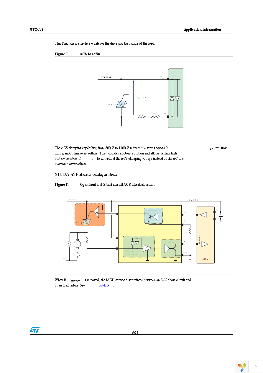 STCC08RL Page 9