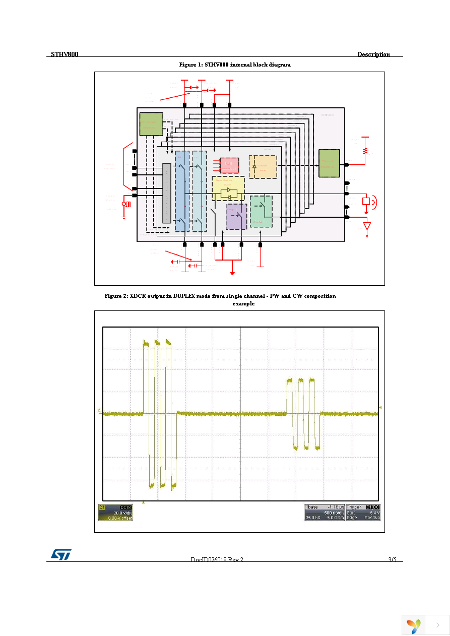 STHV800L Page 3