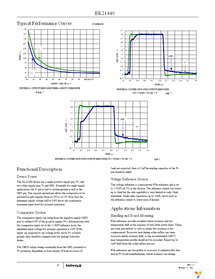 ISL21440IRTZ Page 11