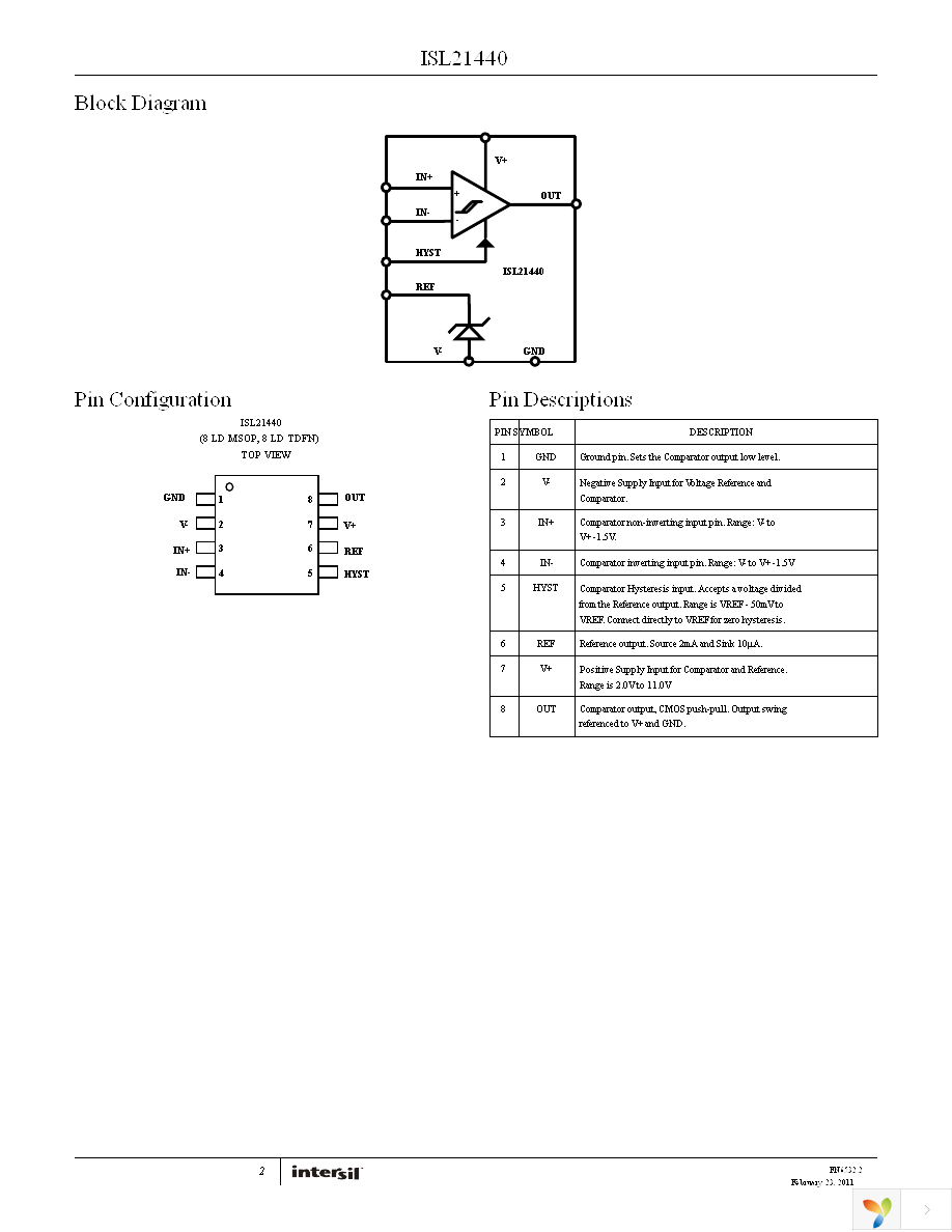 ISL21440IRTZ Page 2