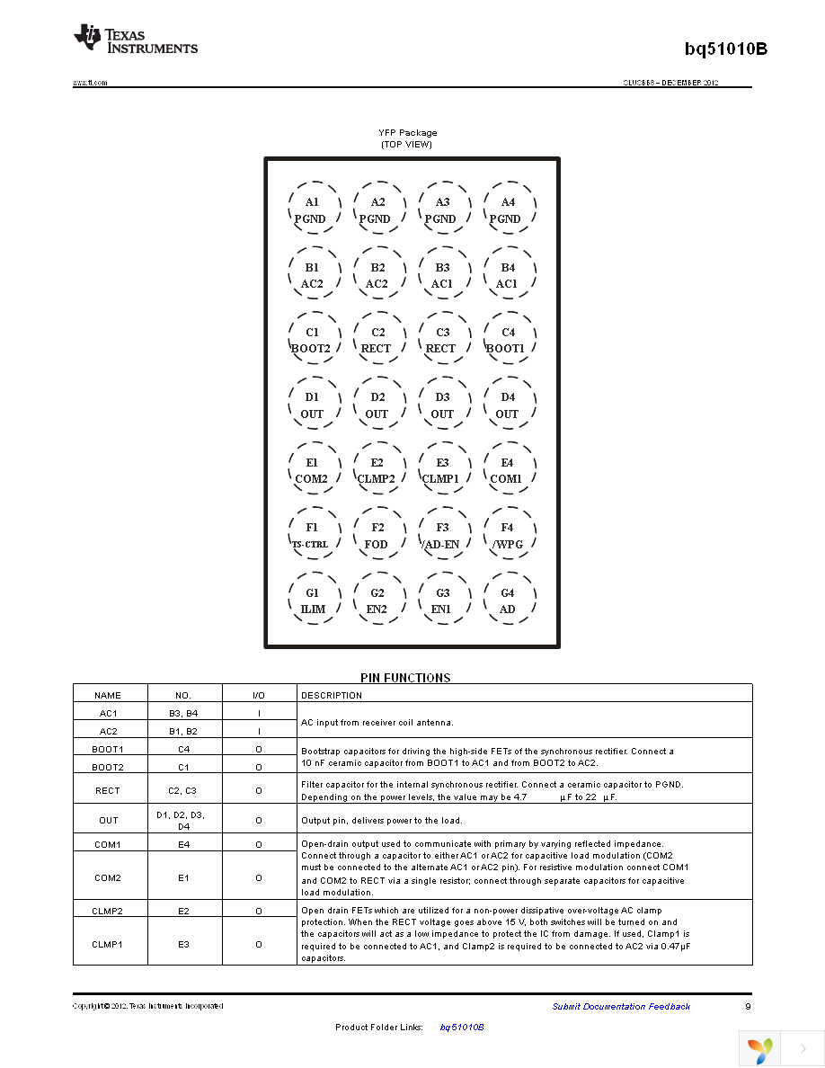 BQ51010BYFPT Page 9