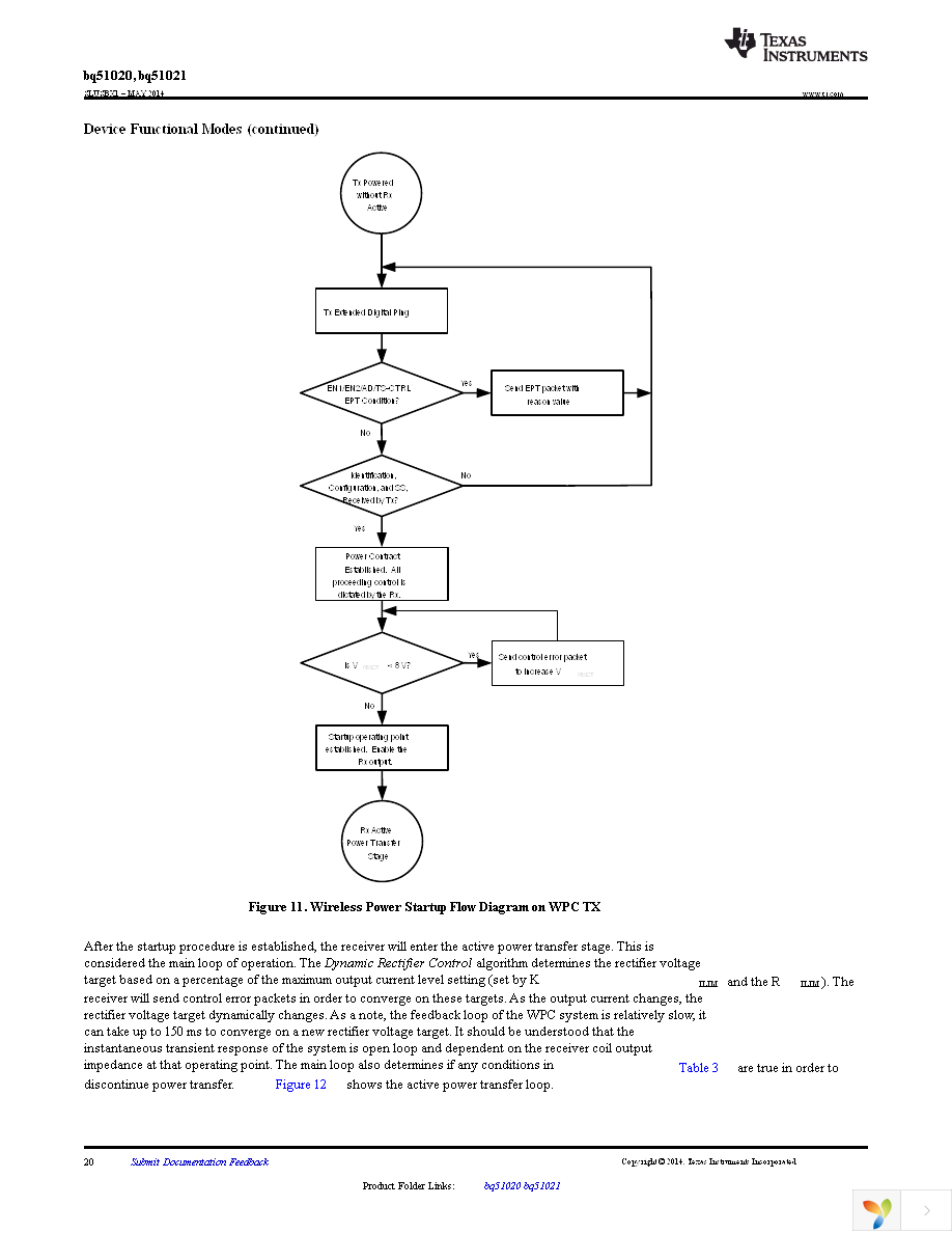 BQ51021YFPT Page 20