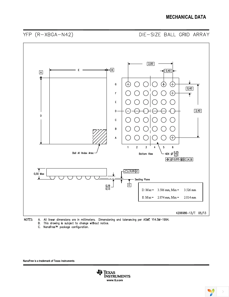 BQ51020YFPT Page 42