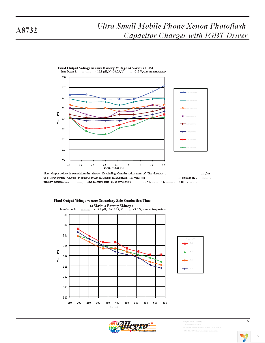 A8732EEETR-T Page 10