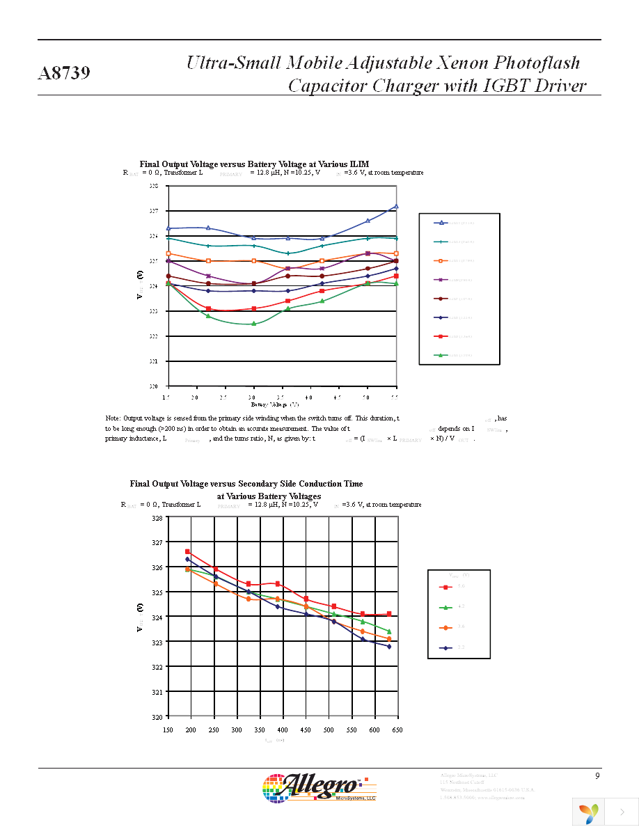 A8739EEETR-T Page 10