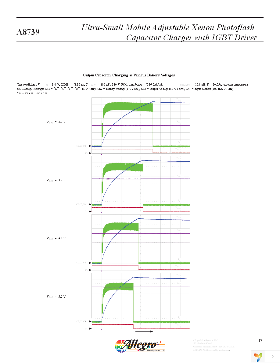 A8739EEETR-T Page 13