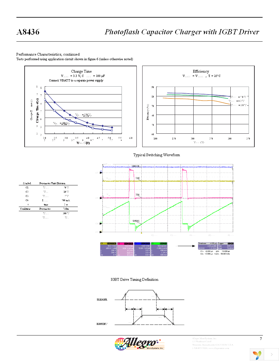 A8436EEJTR-T Page 8