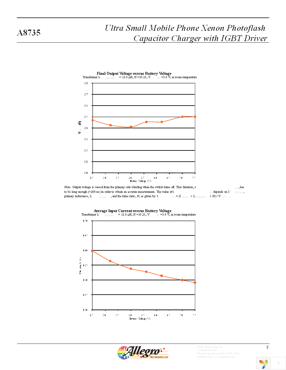 A8735EEETR-T Page 9