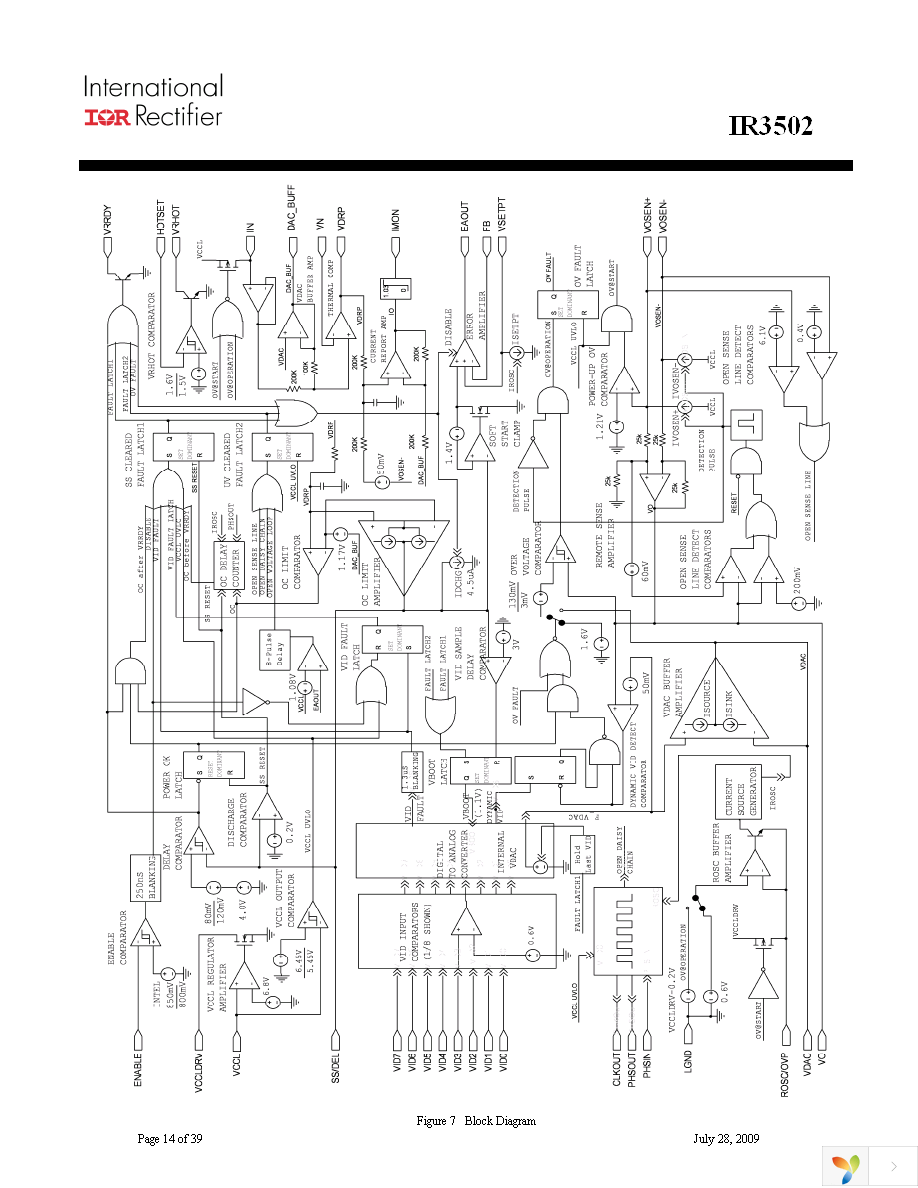 IR3502MTRPBF Page 14