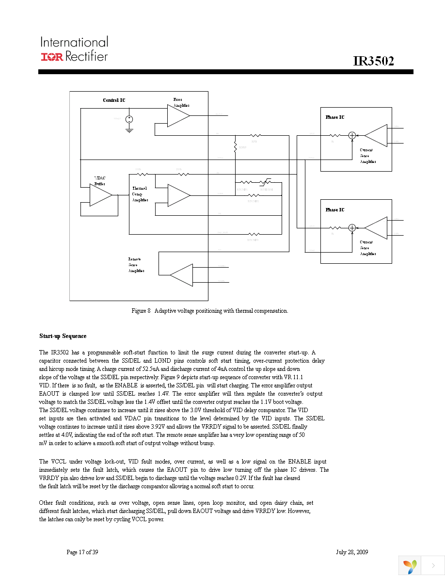 IR3502MTRPBF Page 17