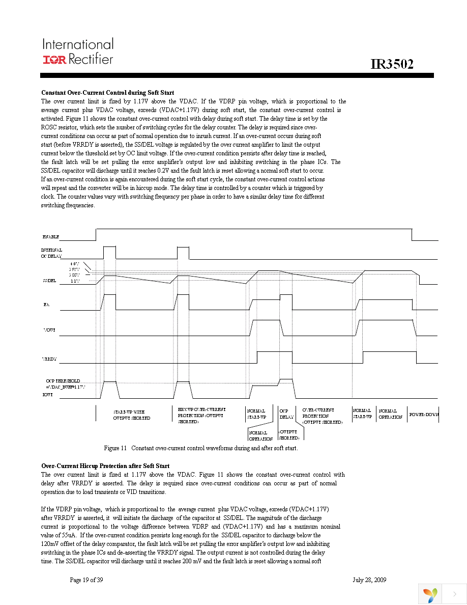 IR3502MTRPBF Page 19