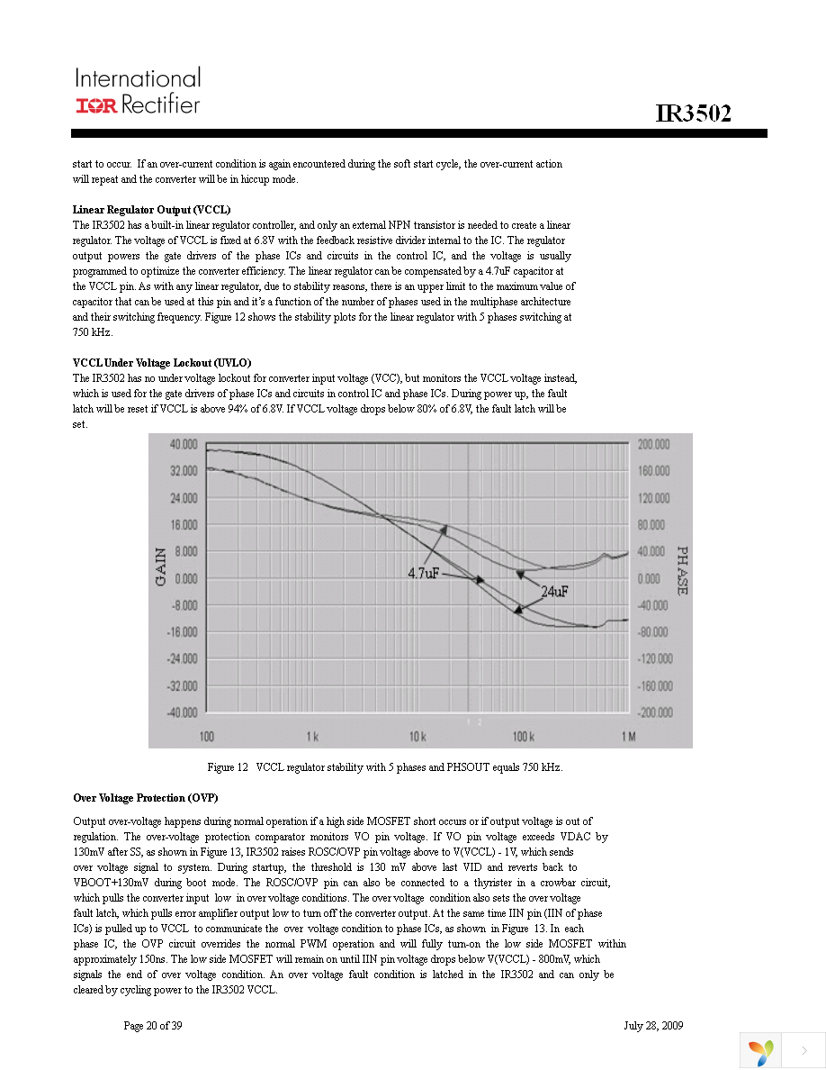 IR3502MTRPBF Page 20