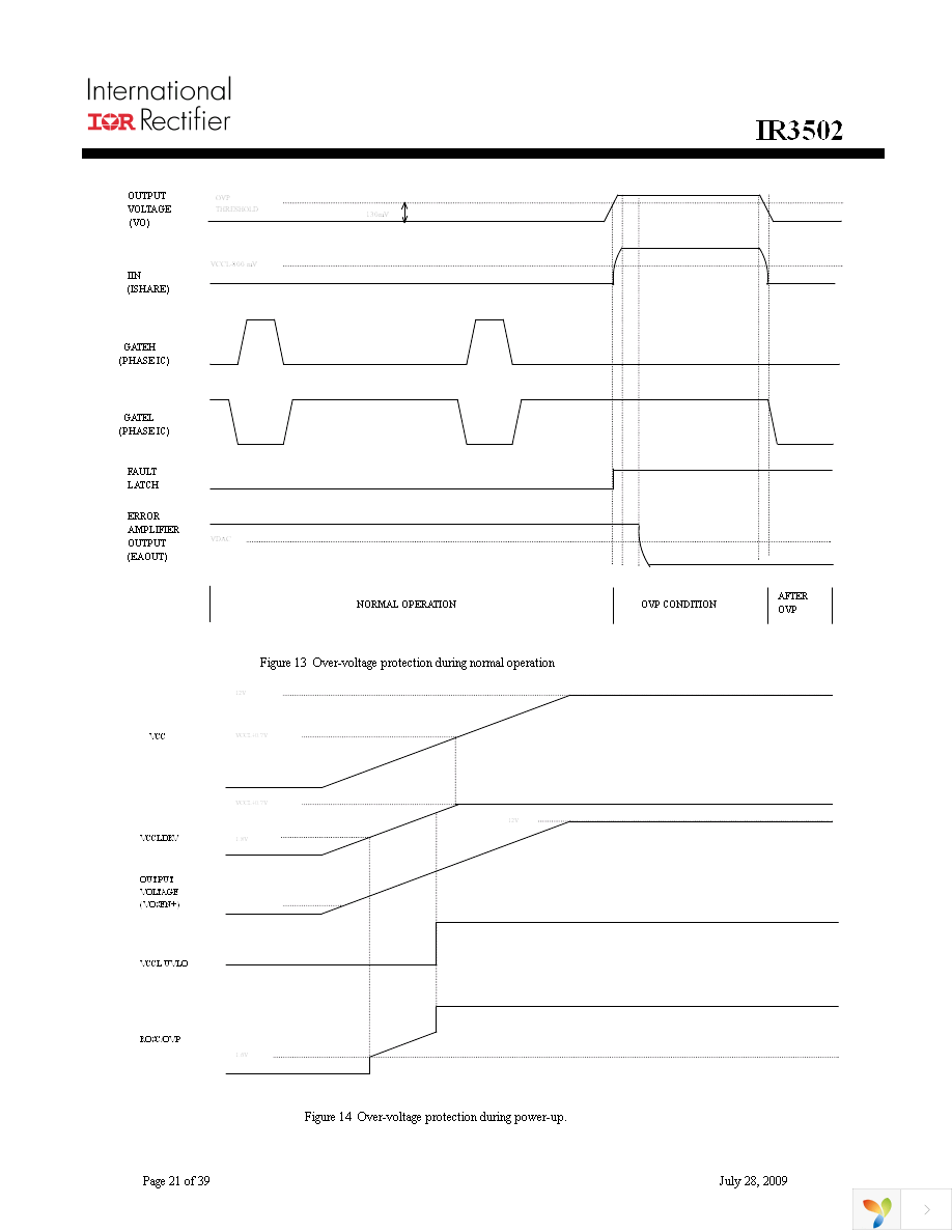 IR3502MTRPBF Page 21