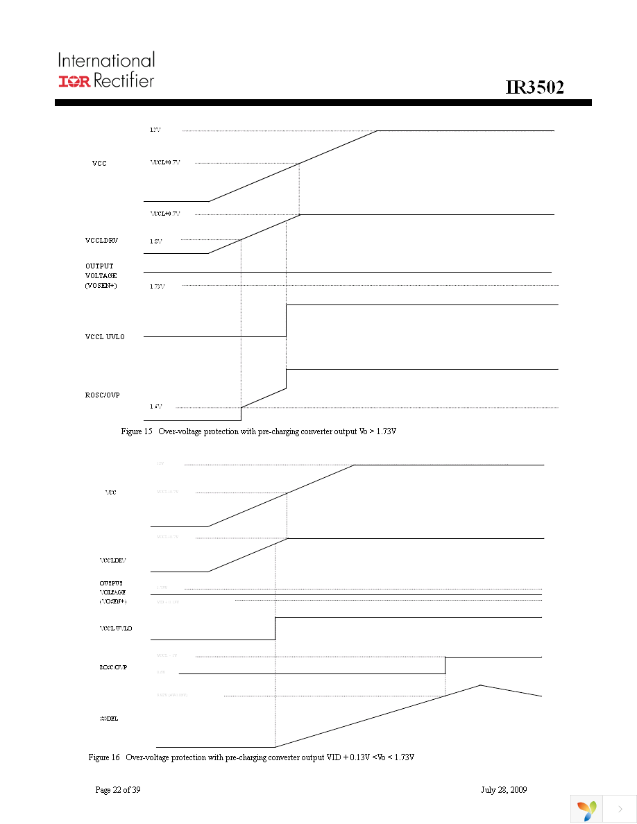 IR3502MTRPBF Page 22