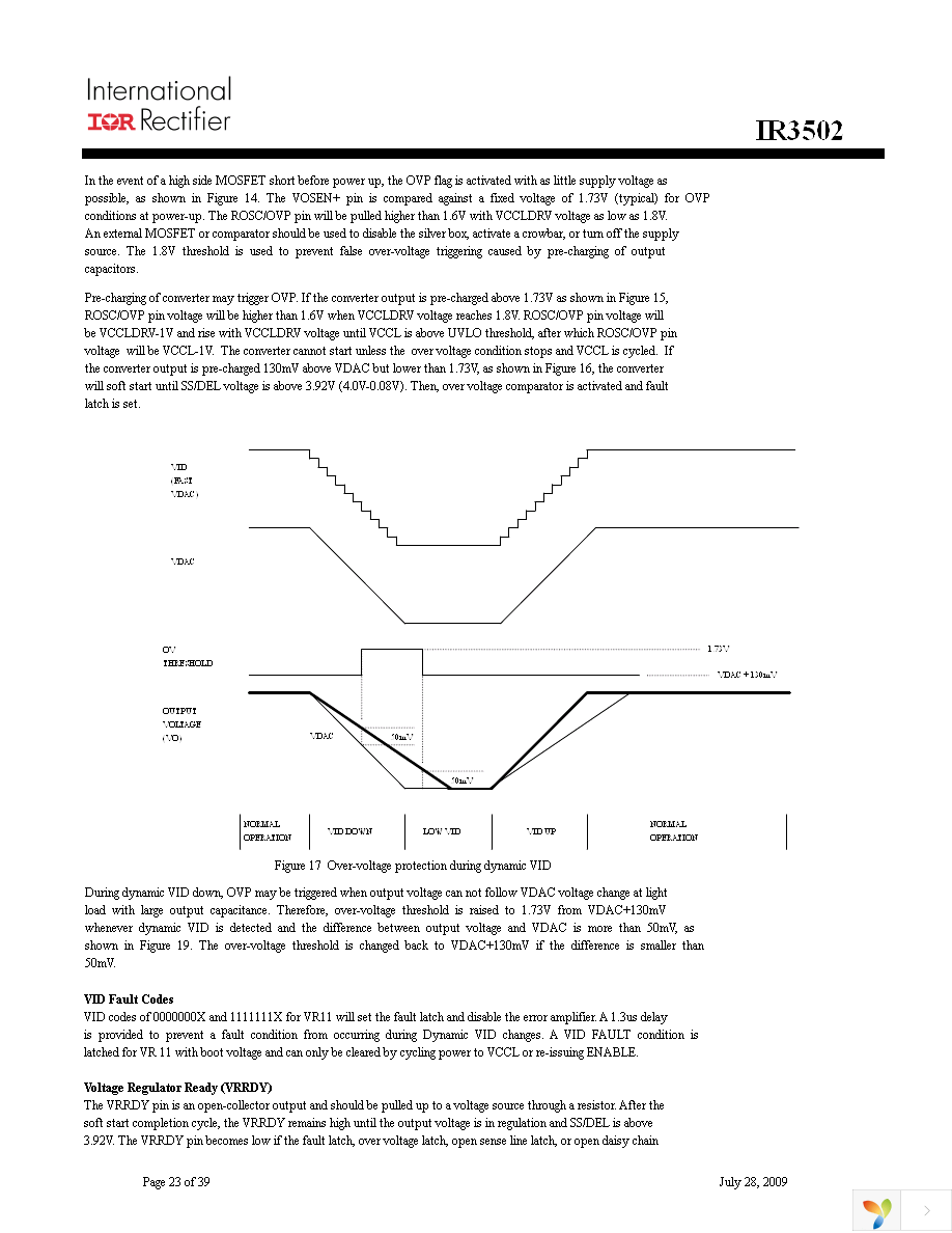 IR3502MTRPBF Page 23