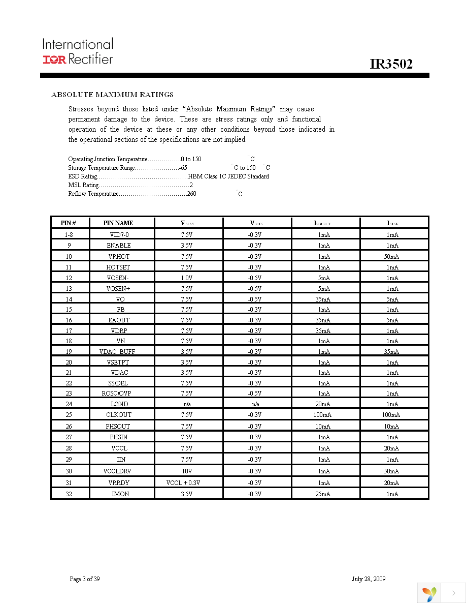 IR3502MTRPBF Page 3