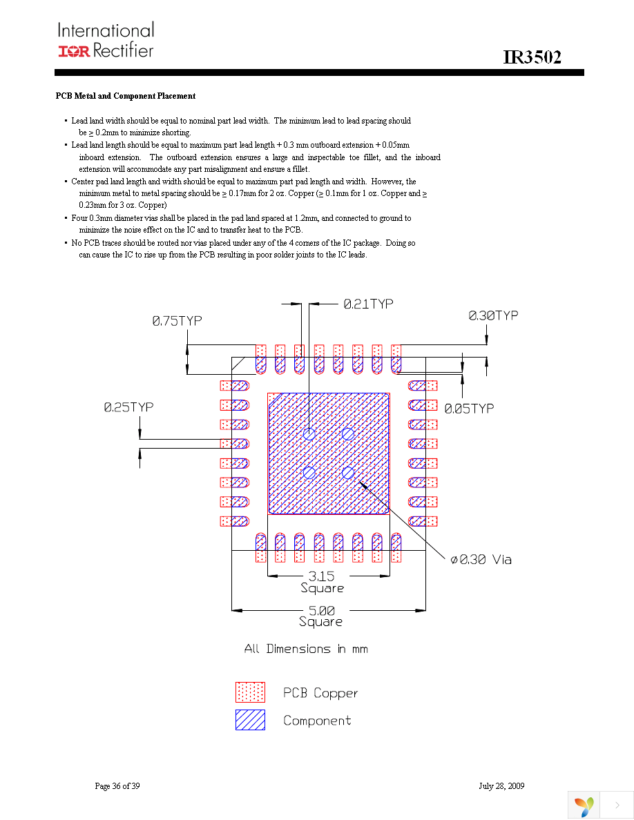 IR3502MTRPBF Page 36