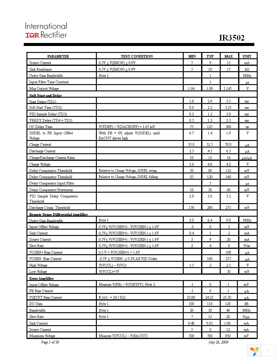 IR3502MTRPBF Page 5