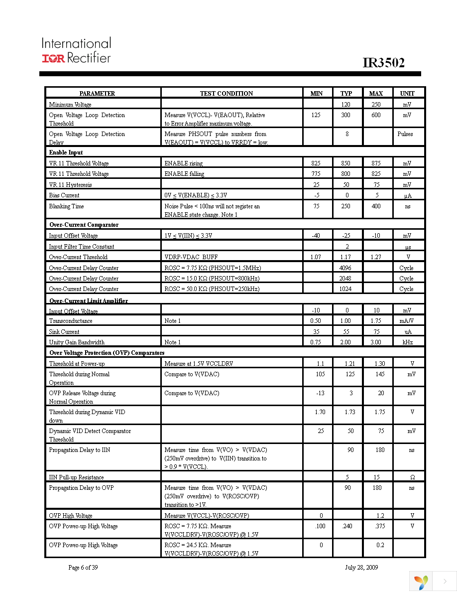 IR3502MTRPBF Page 6