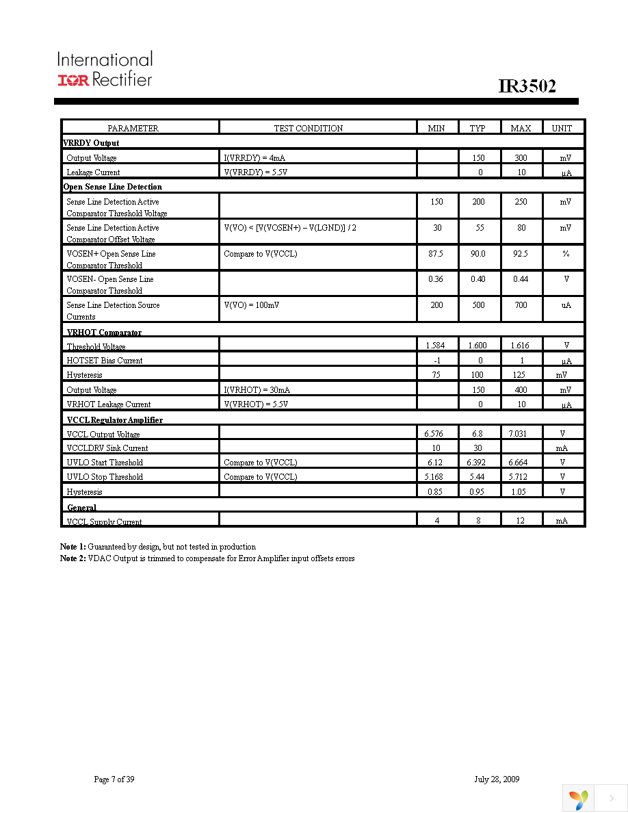 IR3502MTRPBF Page 7