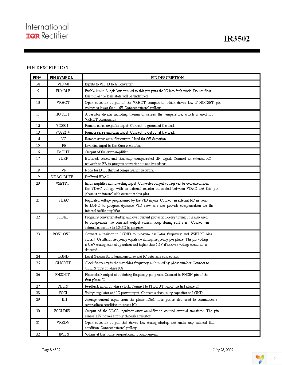 IR3502MTRPBF Page 8