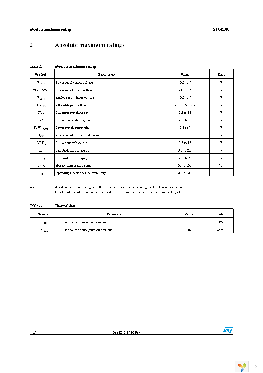 STODD03QTR Page 4