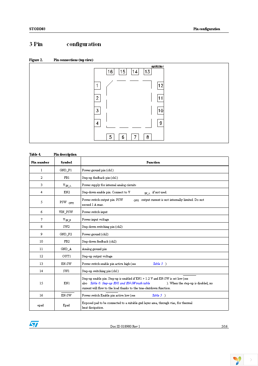 STODD03QTR Page 5