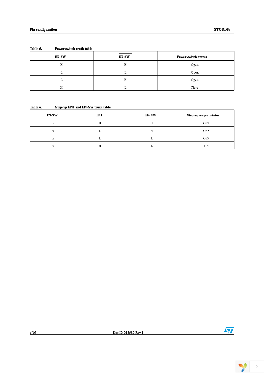 STODD03QTR Page 6