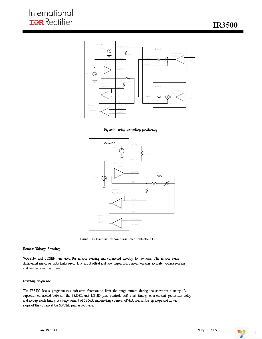 IR3500MTRPBF Page 19