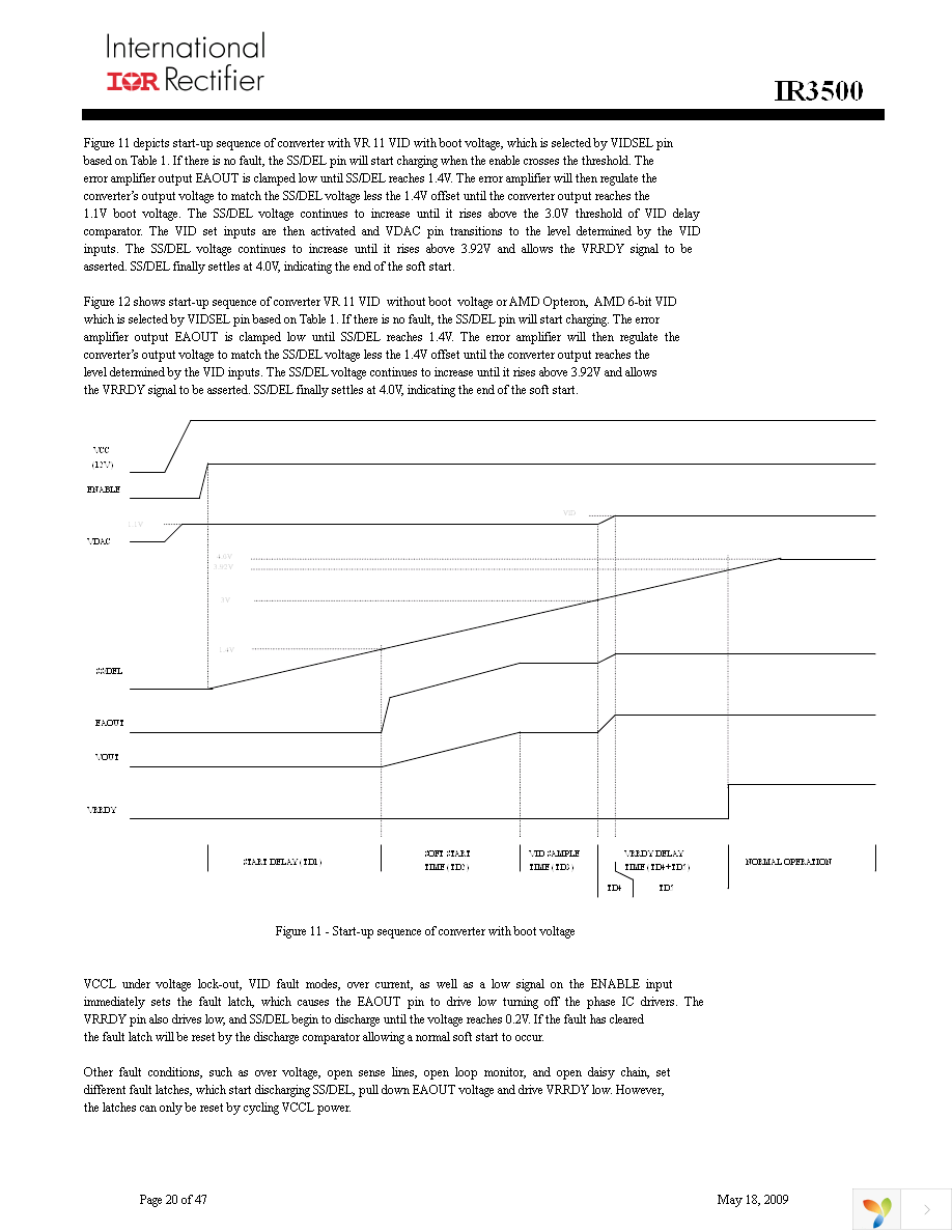 IR3500MTRPBF Page 20