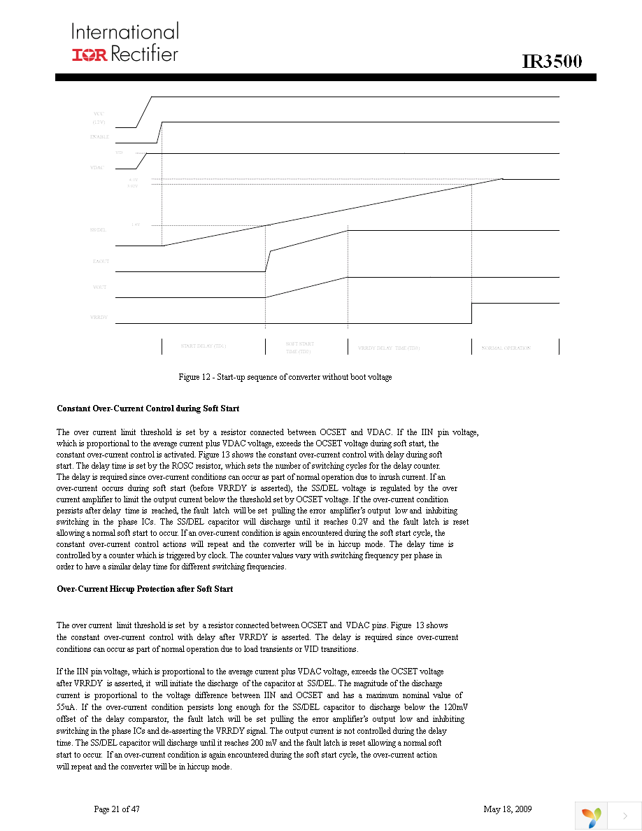 IR3500MTRPBF Page 21