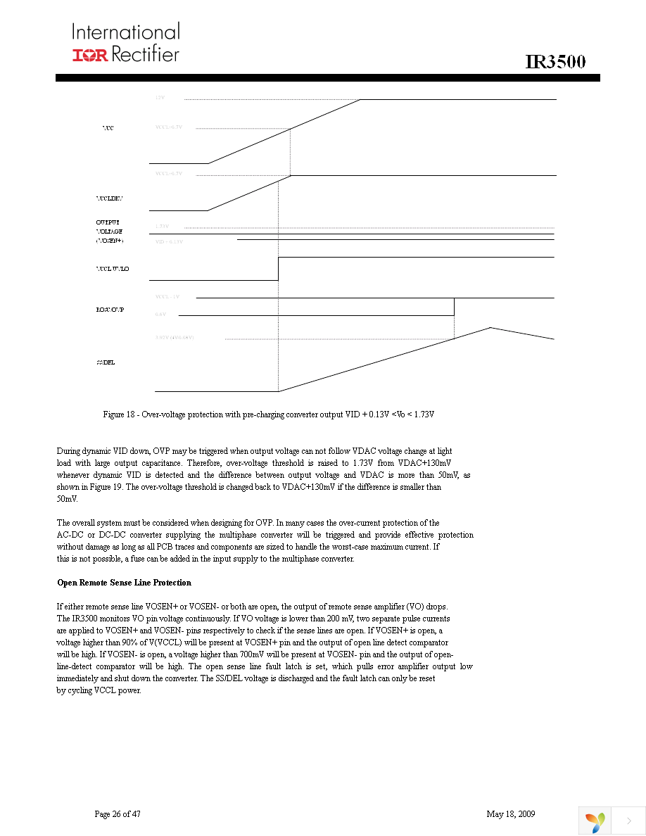 IR3500MTRPBF Page 26