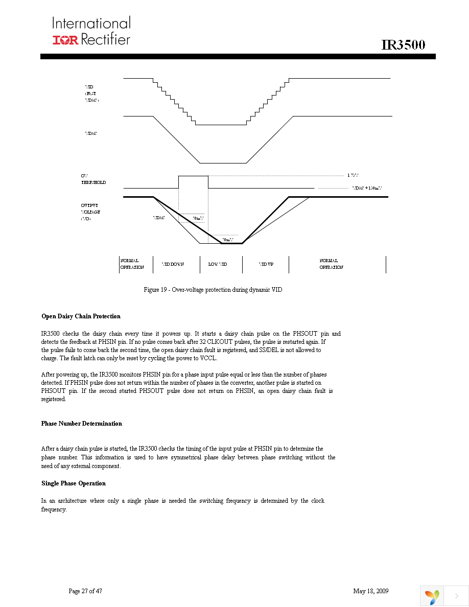 IR3500MTRPBF Page 27