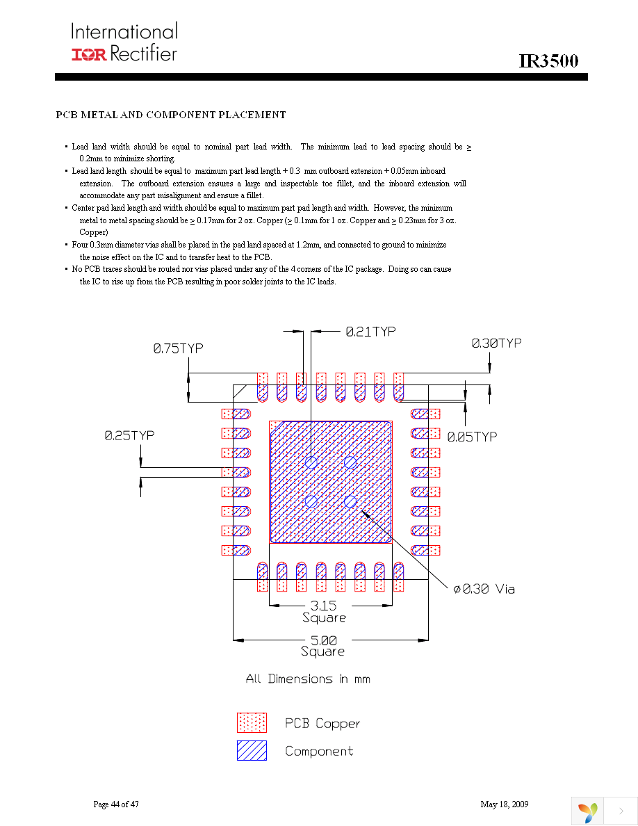 IR3500MTRPBF Page 44