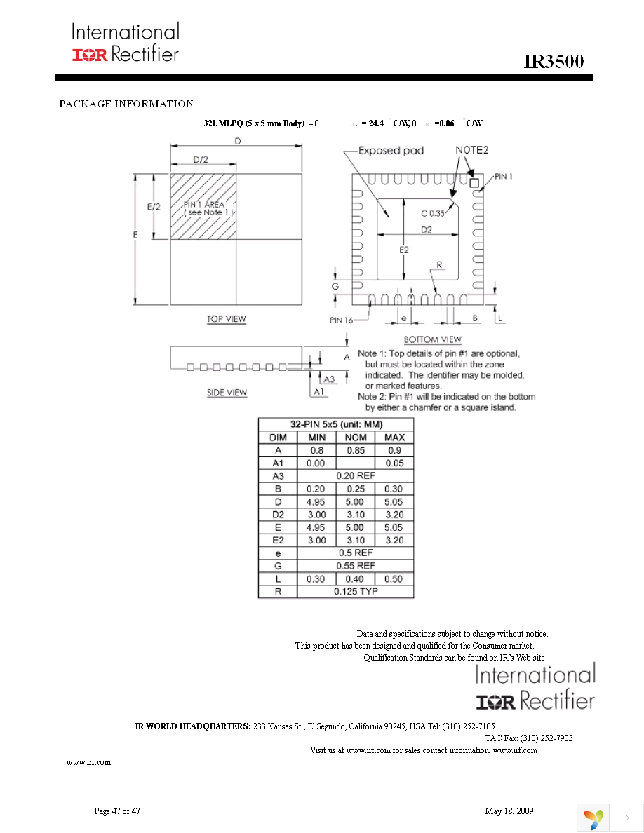 IR3500MTRPBF Page 47