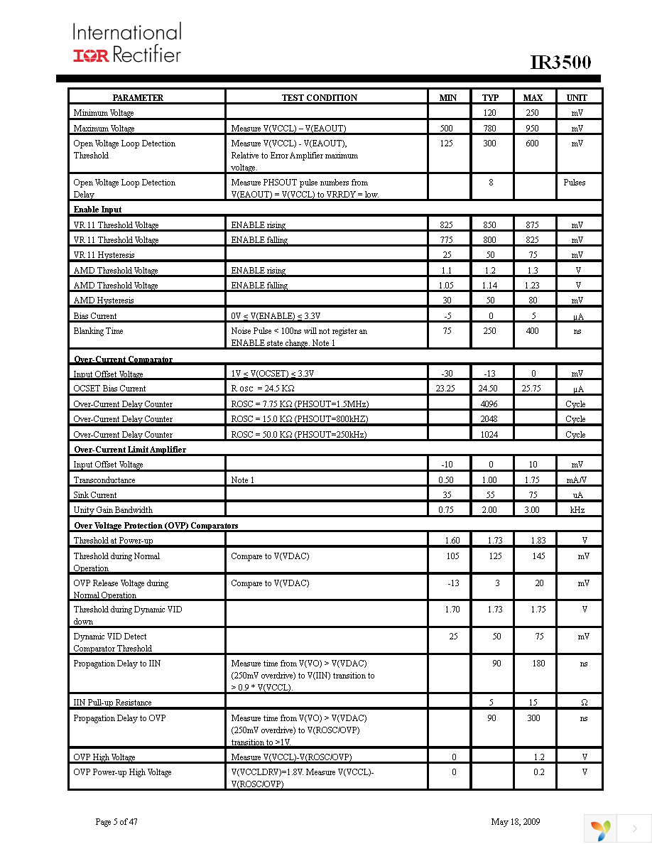 IR3500MTRPBF Page 5