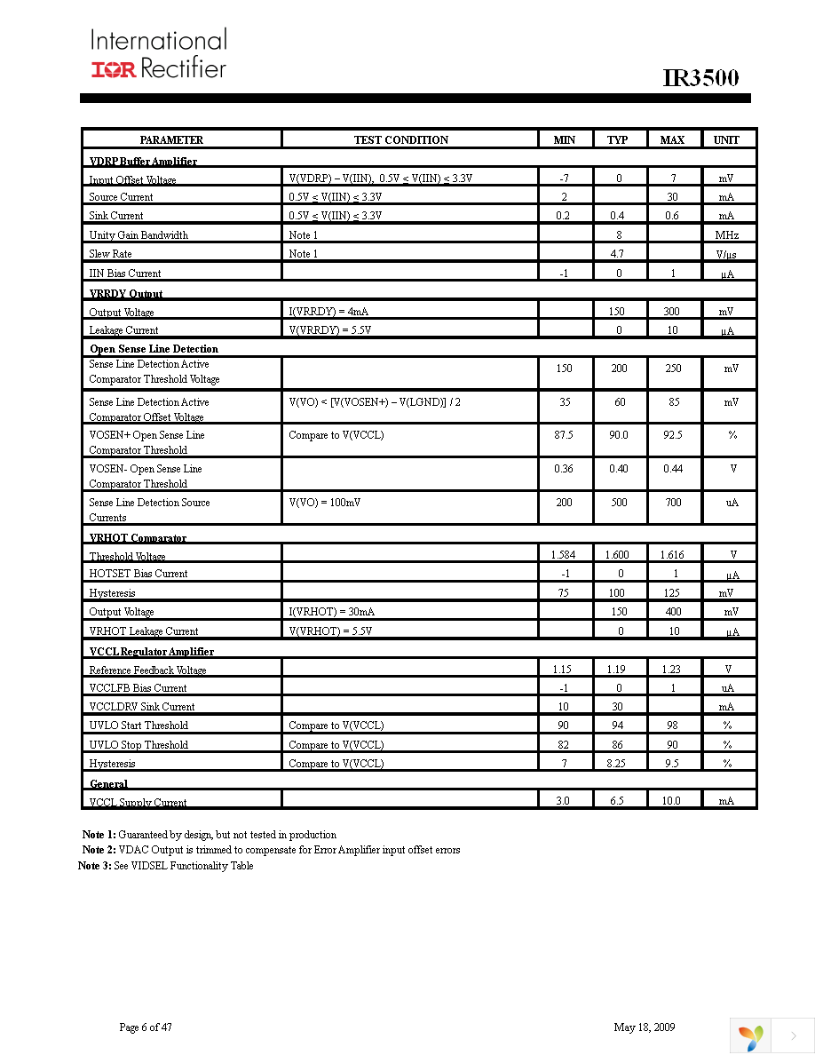 IR3500MTRPBF Page 6