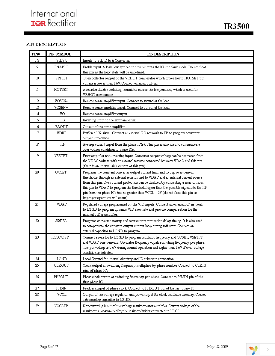 IR3500MTRPBF Page 8