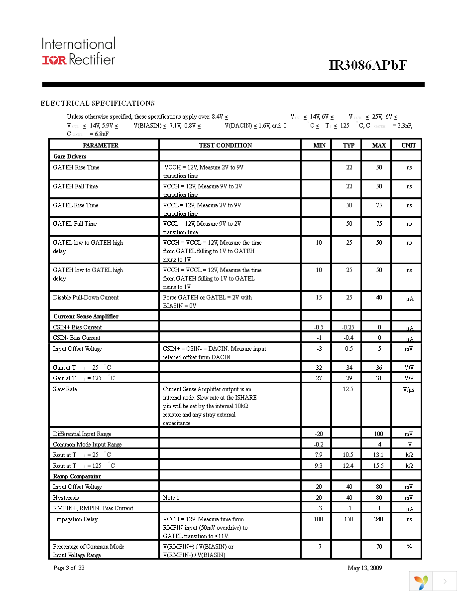 IR3086AMTRPBF Page 3