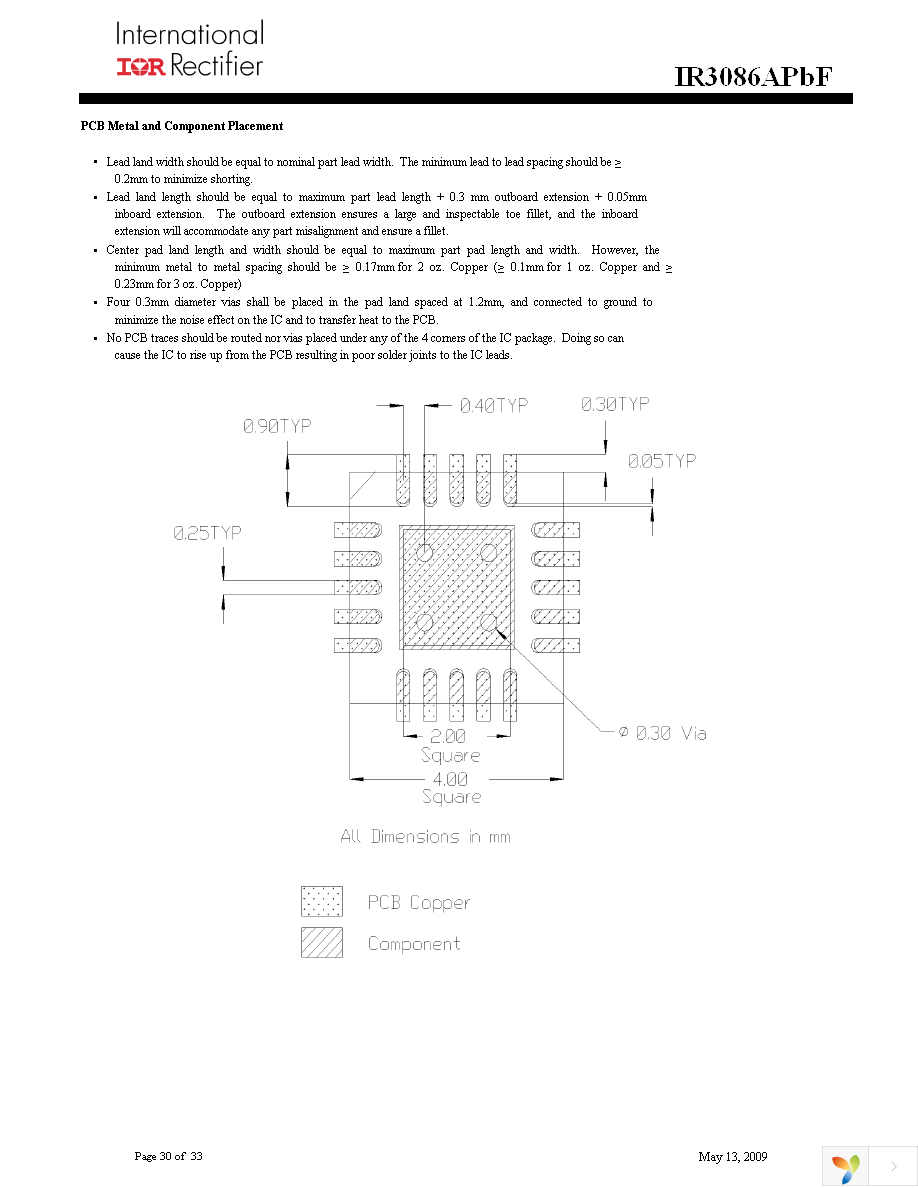 IR3086AMTRPBF Page 30