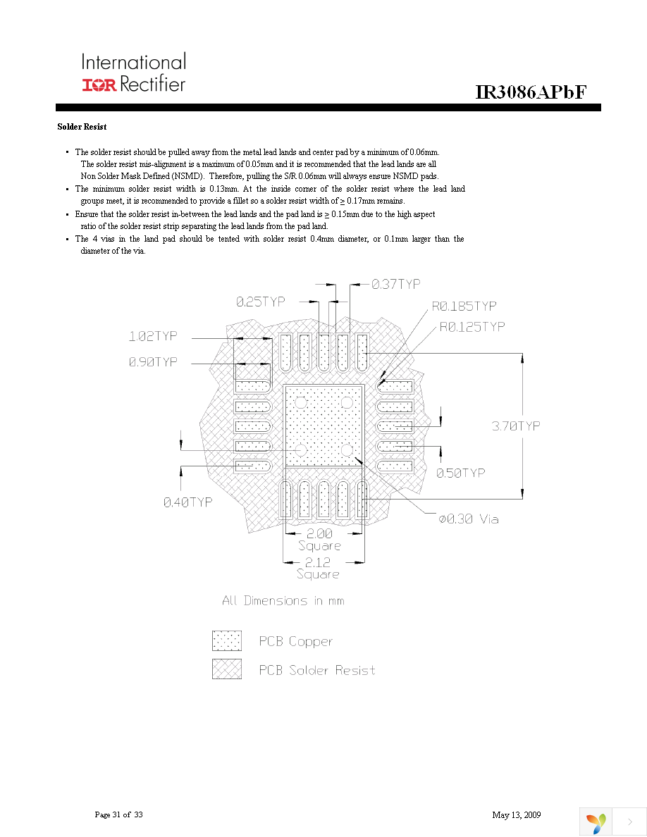 IR3086AMTRPBF Page 31