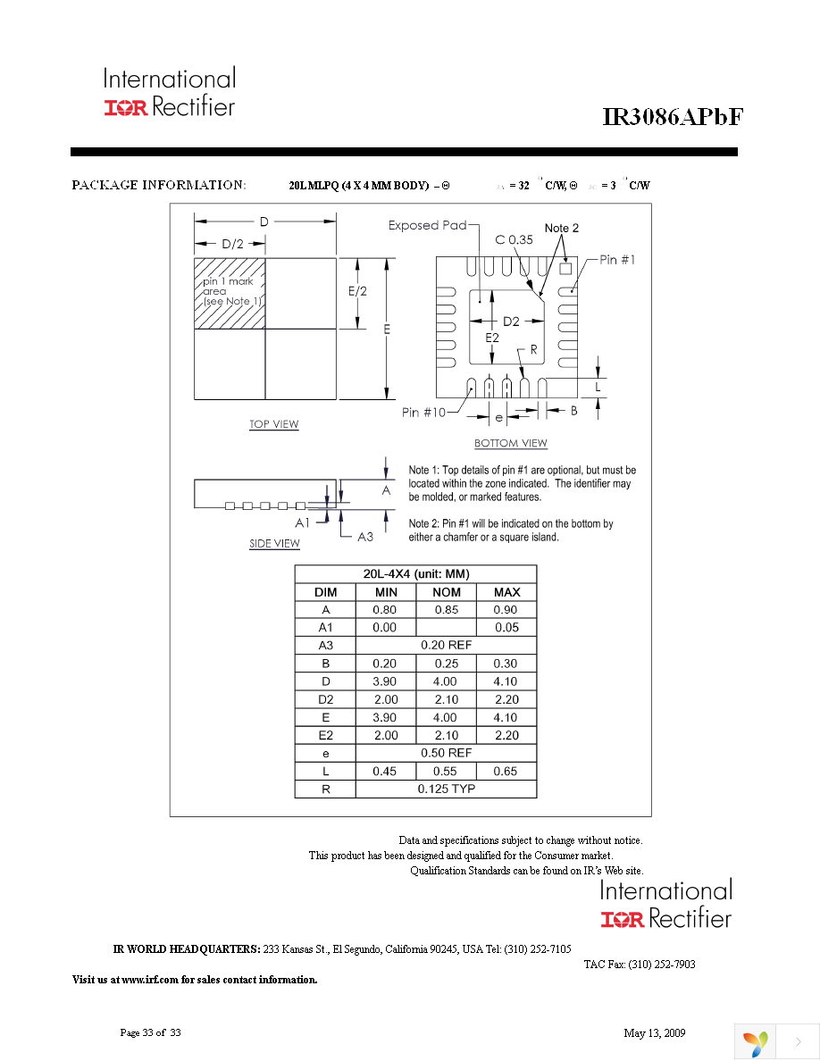 IR3086AMTRPBF Page 33