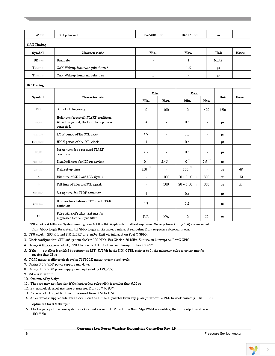 MWCT1101CLH Page 16