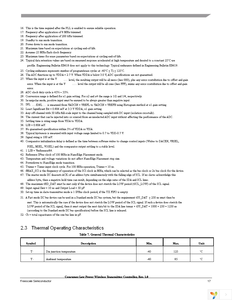 MWCT1101CLH Page 17