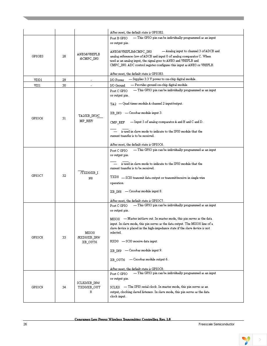 MWCT1101CLH Page 26