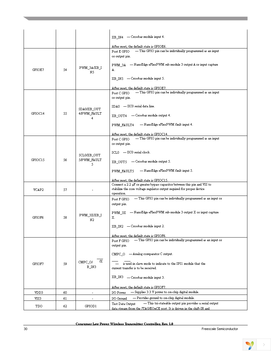 MWCT1101CLH Page 30