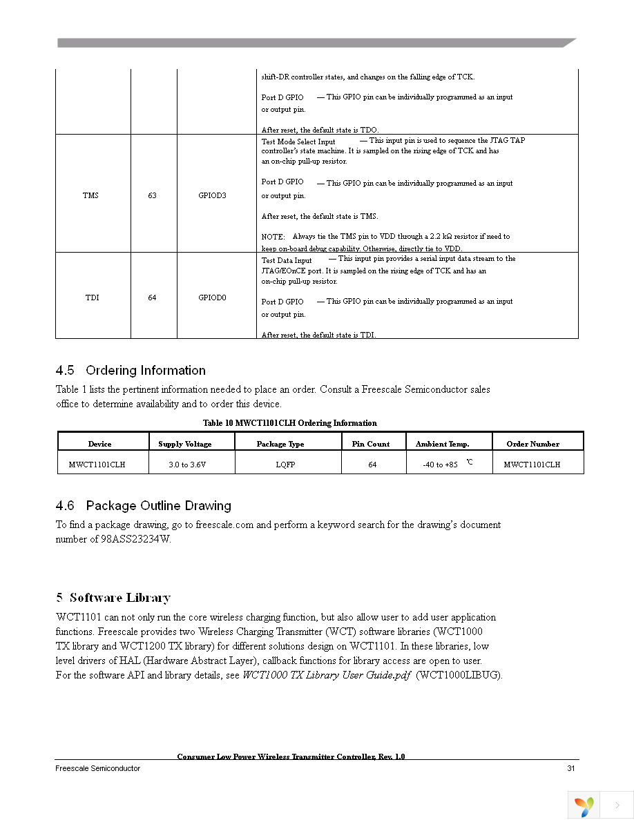 MWCT1101CLH Page 31