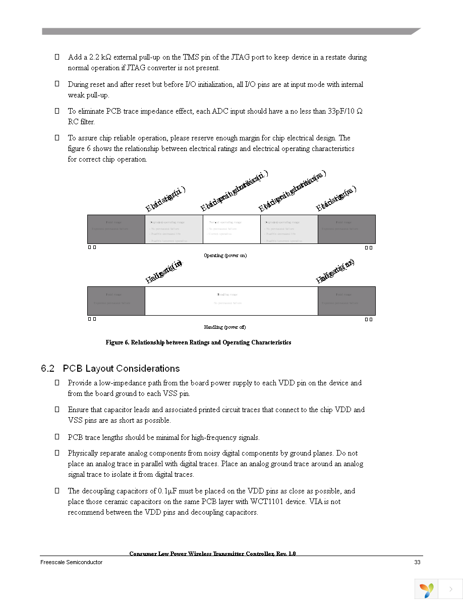 MWCT1101CLH Page 33